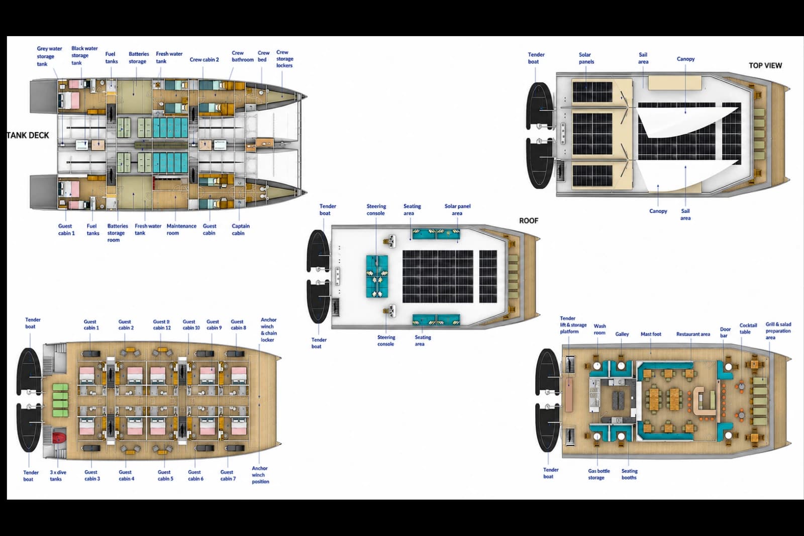Ceycat 53 general arrangement, all decks